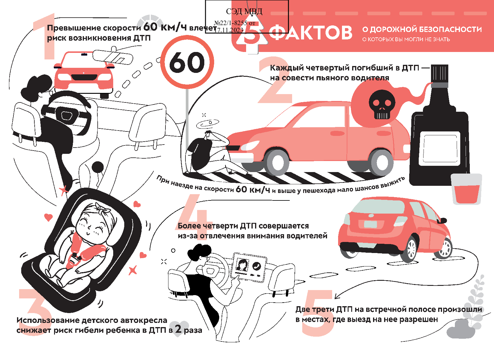 ГИБДД по Вологодской области информирует.